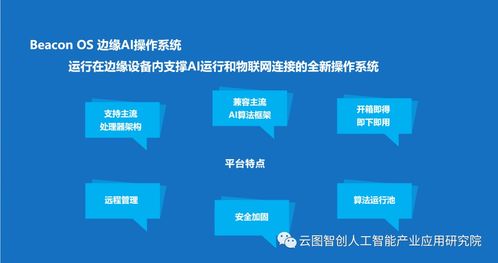 人工智能產(chǎn)業(yè)應(yīng)用研究院 人工智能實(shí)驗(yàn)室及成果展示篇——人工智能應(yīng)用軟件開發(fā)