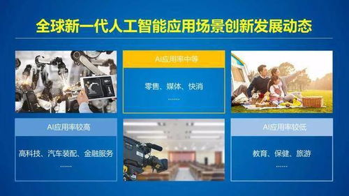 AI驅(qū)動(dòng)下的應(yīng)用軟件開發(fā)新格局 解讀《新一代人工智能發(fā)展年度報(bào)告》